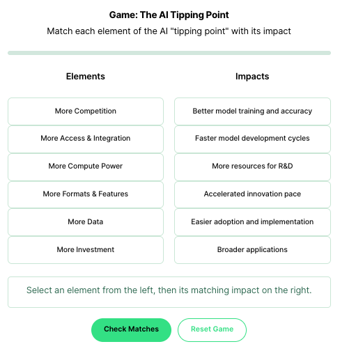 AI Tipping Point Game Preview