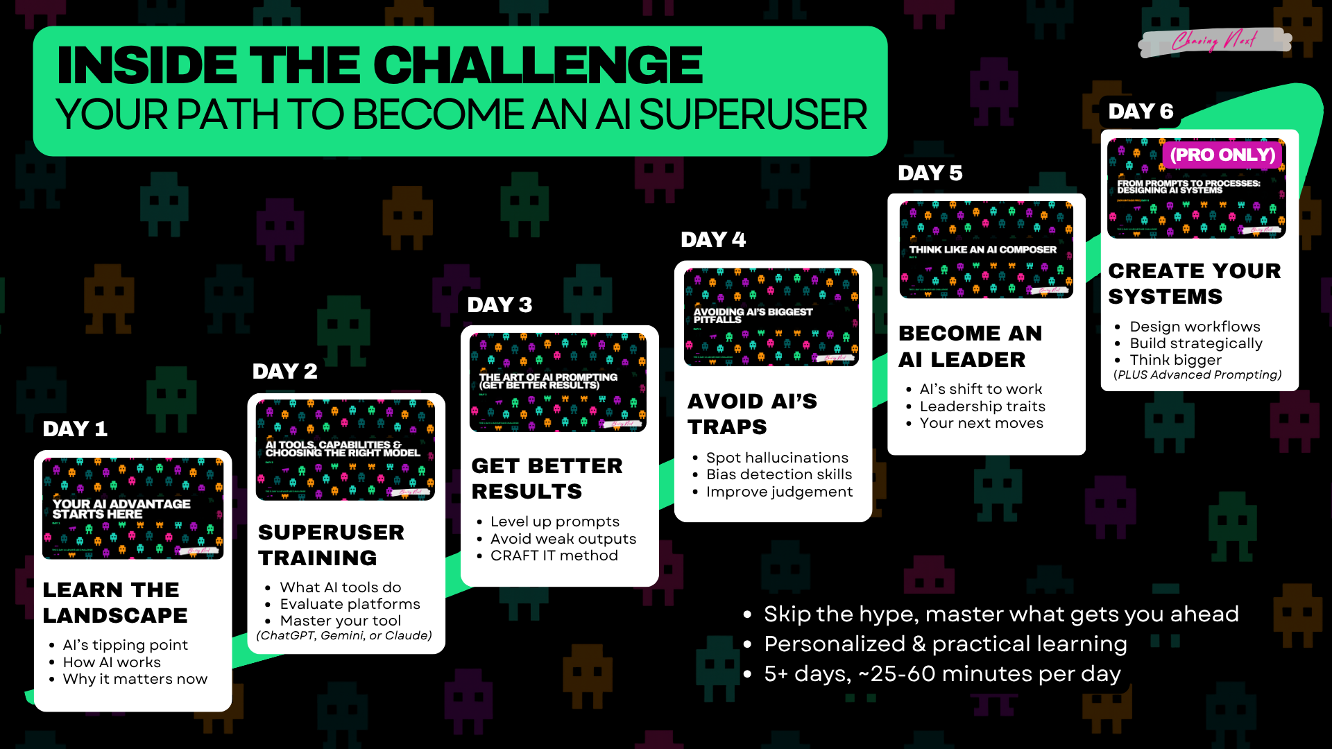 Build a Team of AI Superusers
