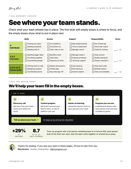 Guide page: the 36-point enablement scorecard