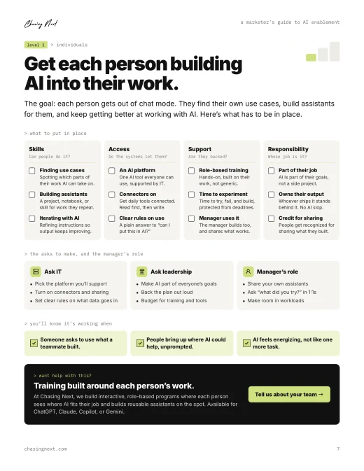 Guide page: get each person building AI into their work, with the asks to make of IT and leadership