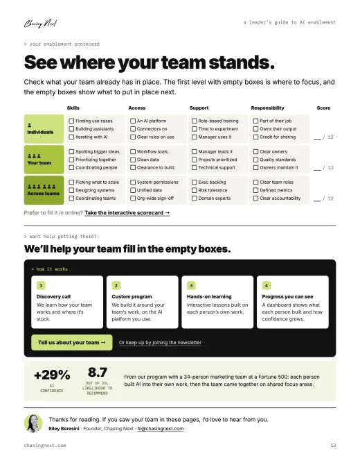 Guide page: the 36-point enablement scorecard